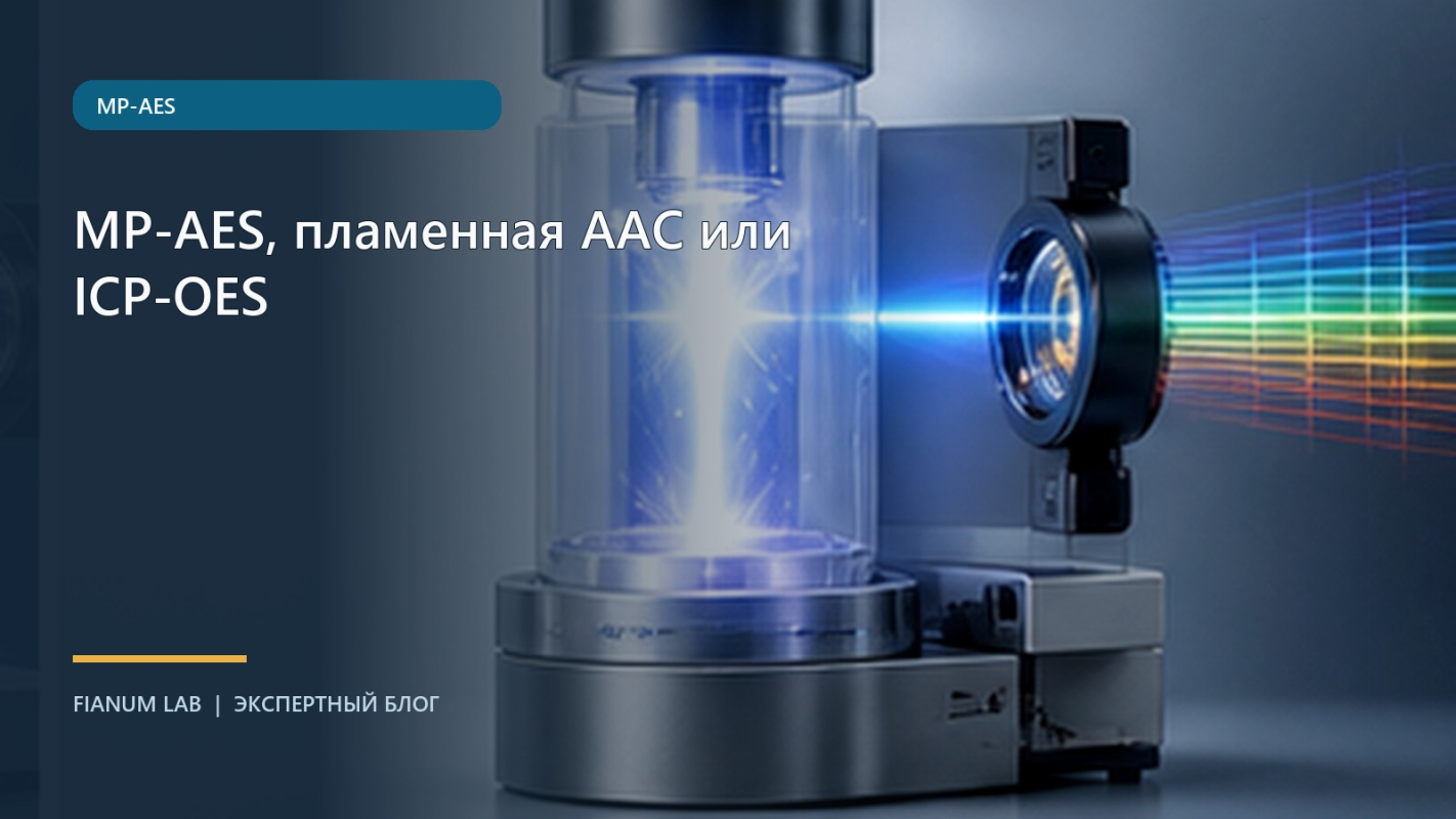 MP‑AES, пламенная ААС или ICP‑OES